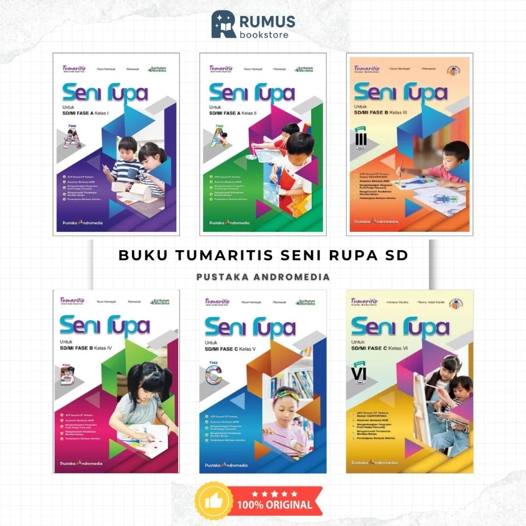 buku tumaritis seni rupa sd kelas 1 2 3 4 5 6 kurikulum merdeka buku tumaritis seni rupa sd kelas 1 2 3 4 5 6 kurikulum merdeka